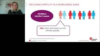 Diagnostic confidence with AMH testing: Insights into clinical utility