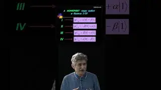 Квантовая телепортация | Константин Парфенов #наука #квантоваяфизика #science #shorts