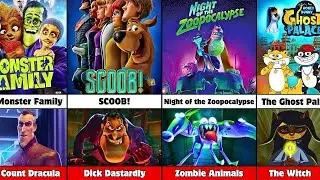 Horror Animated Movies Villains (2000-2025) - Part 2