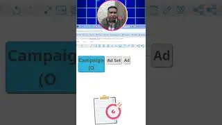 What is Facebook Ad Campaign Structure?