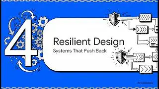 Kafka Scaling SECRETS: Handle Millions of Messages/Sec with Backpressure Management & DLQs