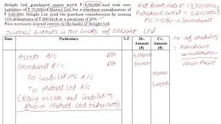 12th CBSE Accountancy Solved 2025 Set 1 Q19a Issue of Debentures