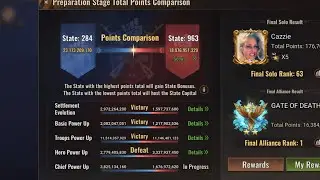 284 vs 963 SvS prep