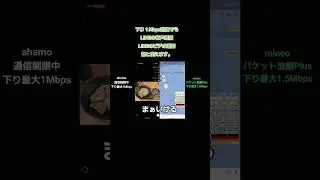 下り１MbpsでもLINEビデオ通話もイケる。 #格安sim