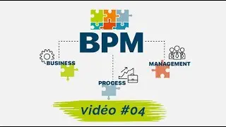 BPM #04 - Busines Process Management  : Comprendre les notions de BPM et de Workflow