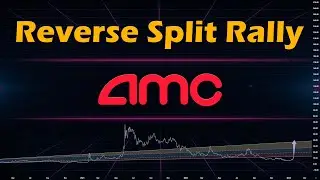 AMC - Reverse Split Rally (Cycle Analysis)