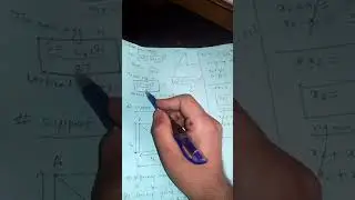 Sag and calculation of sag in overhead  transmission line