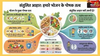 General science I Food I भोजन- C1 I CTET I Any TET I Class-16