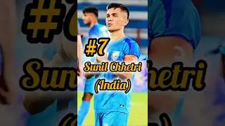Top 10 Best Football Players in the AFC Asian Cup #shortsvideo #asianfootball #afcasiancup #afccup