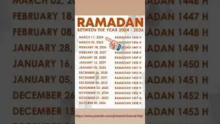 Ramadan 2024 date in pakistan  Between the year 2024-2036🗓️
