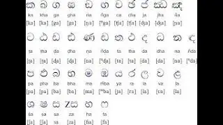video 26 singalam || Sinhala language Sinhala, sometimes called Sinhalese, is an Indo-Aryan langua