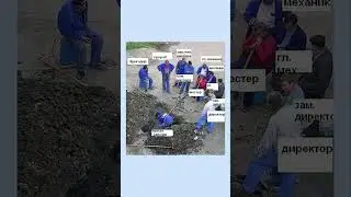 #мем #юмор #смешновидео