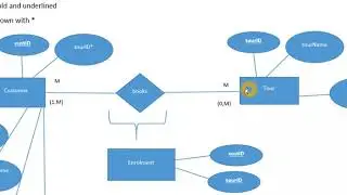 Normalisation and ERD