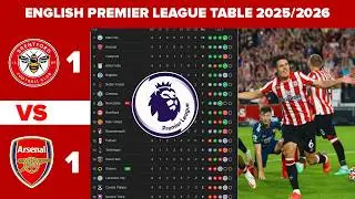 ENGLISH PREMIER LEAGUE TABLE UPDATED TODAY | PREMIER LEAGUE TABLE AND STANDINGS 2025/2026