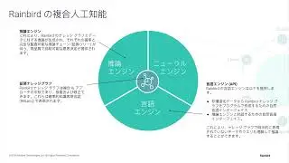 第5章