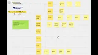 How to do Cold Email Outreach in 2026 [The Old Way Doesn't Work]