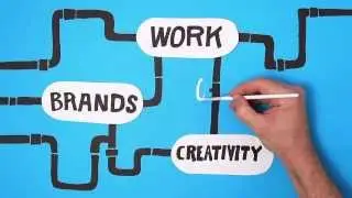 Five Ways We'll Change The World - Scriberia Animation