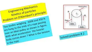 D Alembert's principle: problem 2