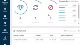 Video aula - conhecendo software para Gest&atilde;o de Marketing Multin&iacute;vel / Ativa&ccedil;&atilde;o mensal 2025