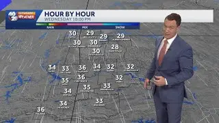 Arkansas cold front coming in