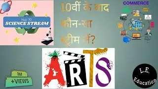 10th ke baad kya kare?🤔 Science Commerce Arts | Career Guide