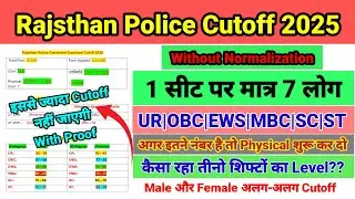 Rajsthan Police Cutoff || Rajsthan Police Constable Cutoff 2025 || Rajsthan Police Expected Cutoff 