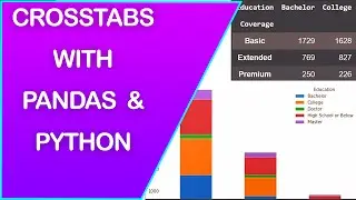 How to Create and Visualize CrossTabs in Pandas & Python