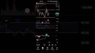 MCX Market Analysis, 01 Jan 2026