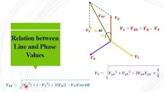 EST 130 EE MODULE 3   PART 9 - Asst. Prof. Archana Manuel