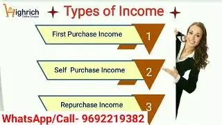 Highrich Full Business Plan