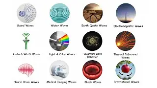 Every Wave Phenomenon Explained in 16 Minutes