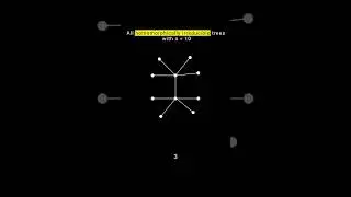 Good will hunting Problem (animated Solution)