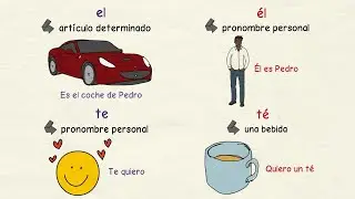 Aprender español: Acentuación de los monosílabos ✍ (nivel intermedio)