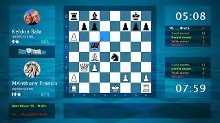Chess Game Analysis: MAnthony Francis - Keldon Bala, 1-0 (By ChessFriends.com)