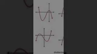 GRAPH REPRESENTATION OF POLYNOMIALS // CBSE 10 TH//