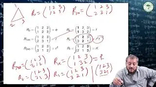 Dihedral Group Part II
