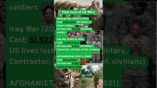 TRUE Cost of Wars in Afghanistan, Iraq, and Vietnam #war #vietnamwar #iraqwar #militaryhistory #usa