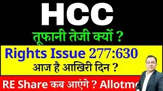 HCC rights issue I HCC share latest news I Hindustan Construction Company.rights issue how to apply?