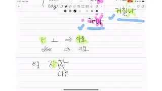Korean Grammar Tense -아/어요, -았/었어요 | Learn Korean with Rose