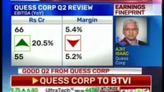 Q2&rsquo;18 Results: Quess Delivers Strong Organic Growth