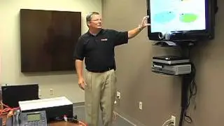 What does an IP Telephony Solution look like?.mov
