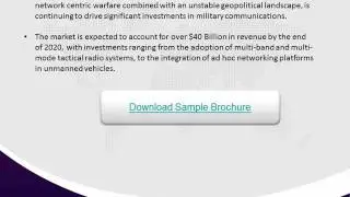 Military Communications Market Share & Size Forecast and Trends 2030