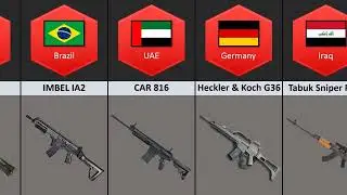 Firearms From Different Countries720P HD /MR ENJOYER/ ur.cristano channel official