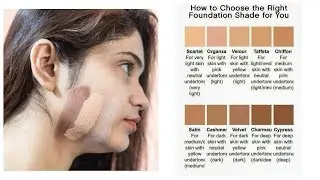 ফাউন্ডেশন শেড বাছাই পদ্ধতি | How To Choose The Right Foundation Shade | Beginners special