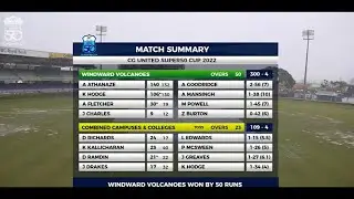 CG United Super 50 Cup - Windwards Beat CCC