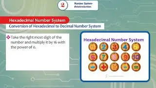 Ch 2 | Gems Educational | Computer | Class 7 | Number System An Introduction | For children