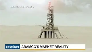 Tom Petrie Says Market Test Determines Saudi Aramco Value