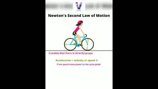 Newton's second law of Motion | Check Pinned Comment