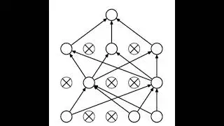 Rate-In: Information-Driven Adaptive Dropout Rates for Improved Inference-Time Uncertainty Estima...