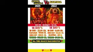 Kantara  Vs  Kantara Chapter 1 Day 18 Box Office Collection #shortsfeed Rishab Shetty